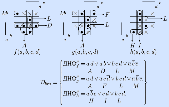 Построение комбинационной схемы на основе днф булевой функции