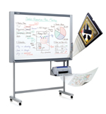 - Plus Copyboard Color M 10S
